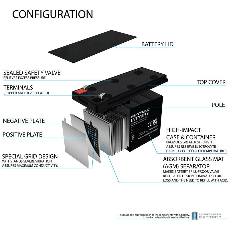 12V 9AH SLA BATTERY  F2 Terminal